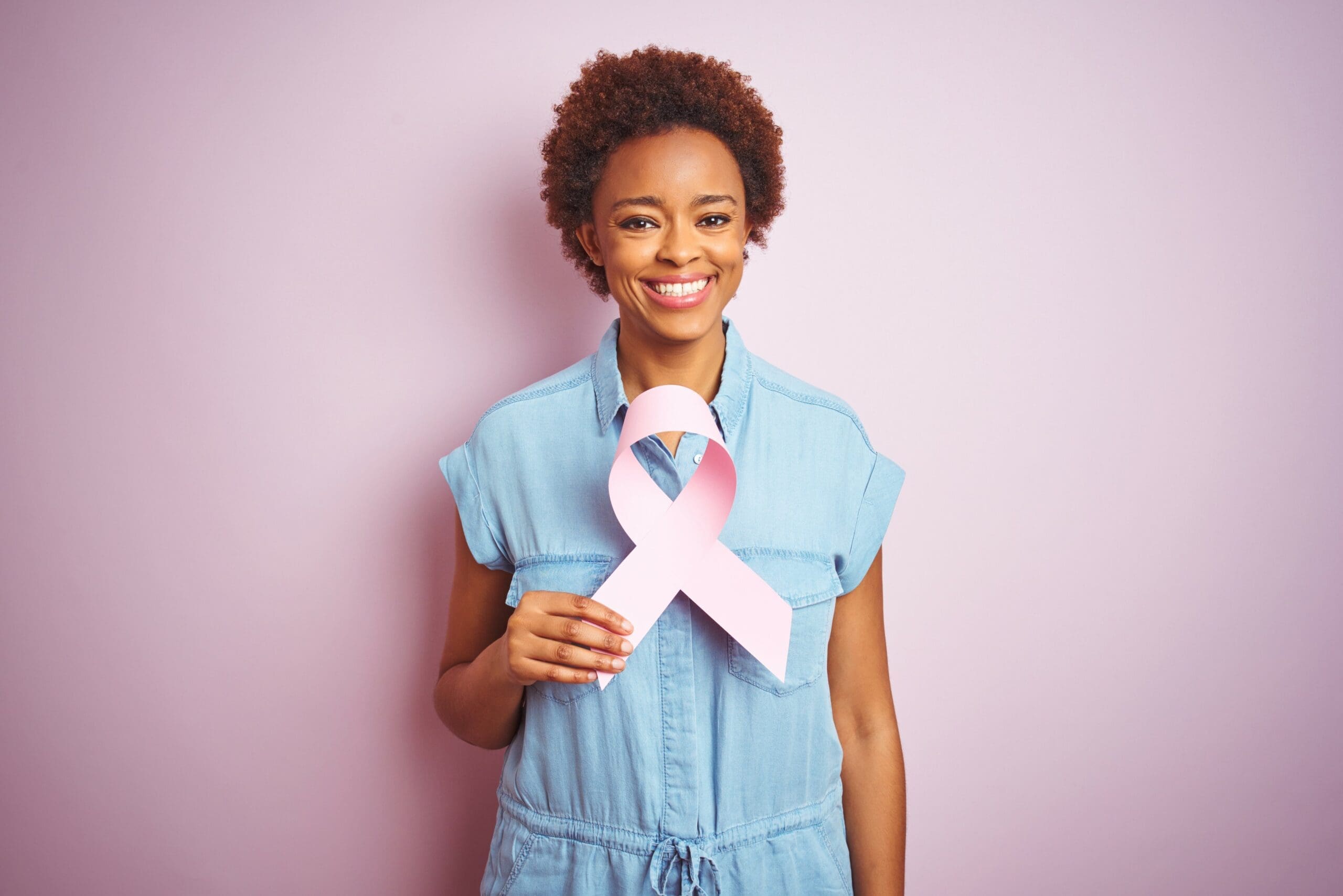 Breast Cancer Overview