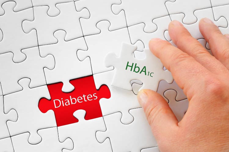 HbA1c test results and diabetes