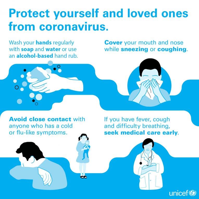 Coronavirus (COVID-19) – Protecting yourself and your family