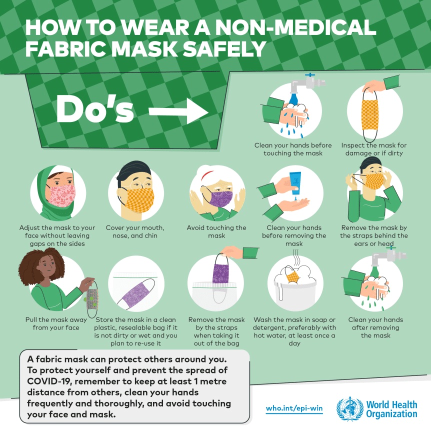 World Health Organization cloth mask advice