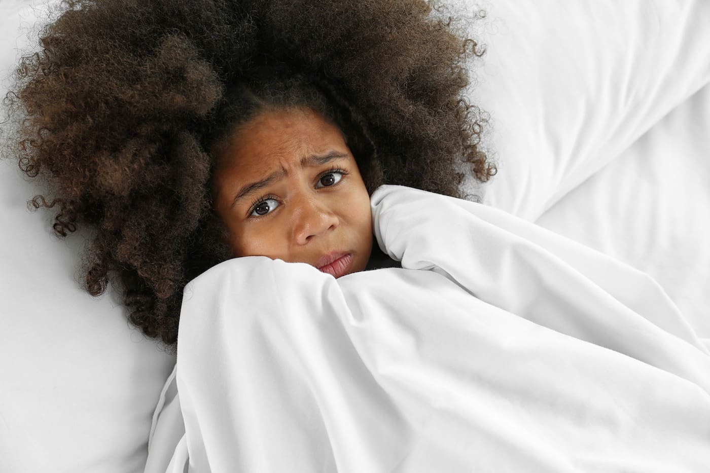 What are night terrors? A brief look.
