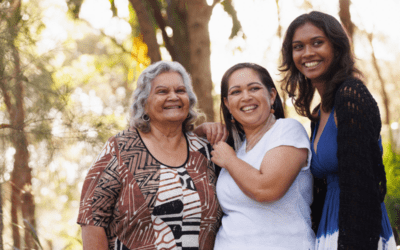 Indigenous Australians are 3 times more likely to be diagnosed with diabetes. We need to better understand how exercise can help